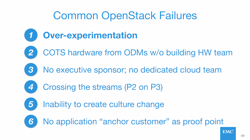 Top Six Failures of OpenStack Deployments